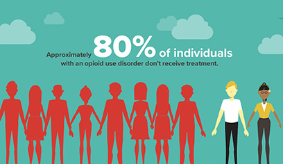 infographic thumnail